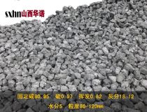 2020年焦炭行业厂商报价与批发商分析